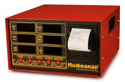 Автомобильный 2-х компонентный газоанализатор «Инфракар 10.02»